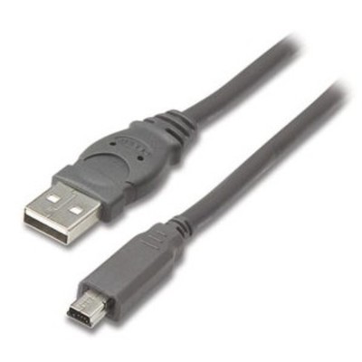 Timeline: USB History