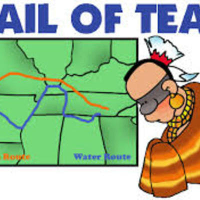 Timeline: Indian Removal