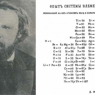 Timeline: Füüsika ajalugu