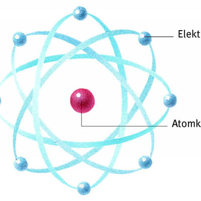 Timeline: Evolutsiooniidee kujunemine