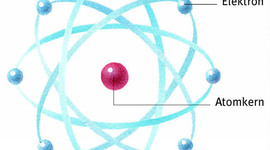 Timeline: Evolutsiooniidee kujunemine