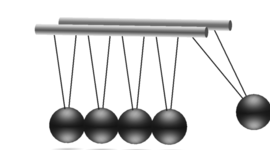 Timeline: Füüsika ajaloo tähtsündmused 1866-1920