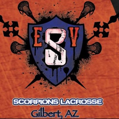 Timeline: my life so far