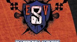 Timeline: my life so far