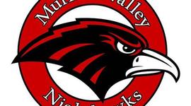 Timeline: MVHS Present to 2020