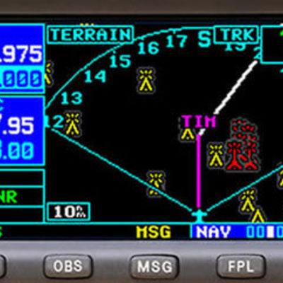 Timeline: History of Navigational System