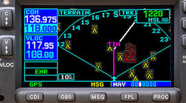 Timeline: History of Navigational System