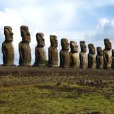 Timeline: Evolution of Easter Island