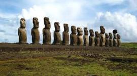 Timeline: Evolution of Easter Island