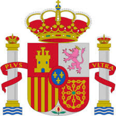 Timeline: Historia de España