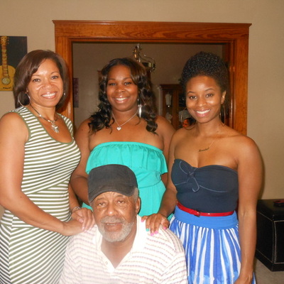 Timeline: Relationships