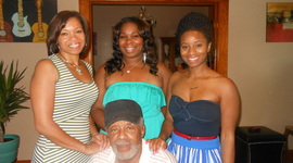 Timeline: Relationships