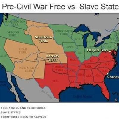 Timeline: Events Before Civil War