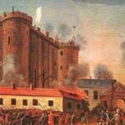 Timeline: EJE  CRONOLOGICO DE LOS SIGLOS XV,XVI,XVII,XVIII Y XIX