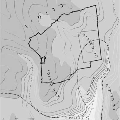 Timeline: תולדות ירושלים