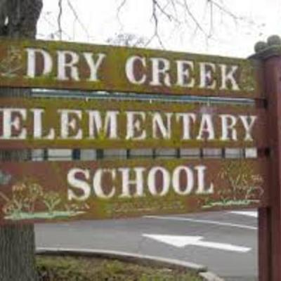 Timeline: Educational Technology 2014 - 2030