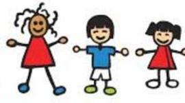 Timeline: Early Childhood Timeline