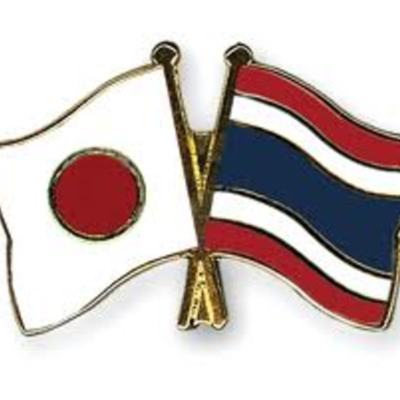 Timeline: Country Expert Assignment: Political Organization of Space