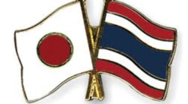 Timeline: Country Expert Assignment: Political Organization of Space