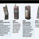 Cellphoneinfographic