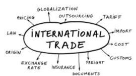 Timeline: History of International Trade
