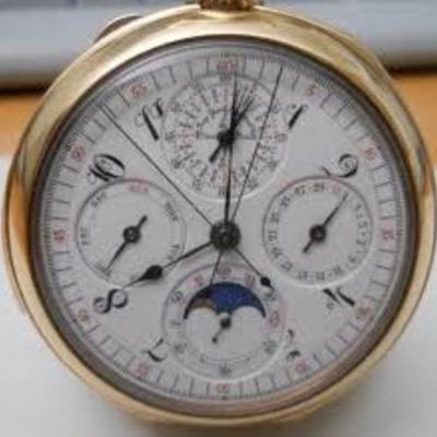 Timeline: Wirst Watch