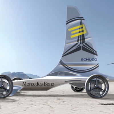 Timeline: Creating Racing Bar Game