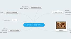Timeline: Certificaciòn de Calidad