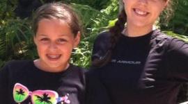 Timeline: All About Me