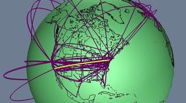 Timeline: The History of the Internet