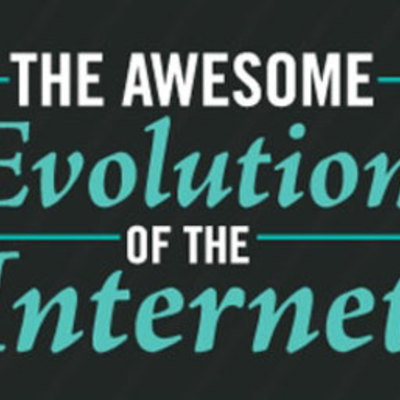 Timeline: The Evolution of The Web