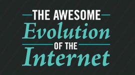 Timeline: The Evolution of The Web