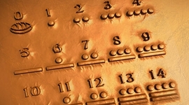 Timeline: HISTORIA DE CONTEO