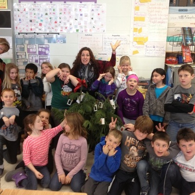 Timeline: A Look into Alicia's Personal Literacy History