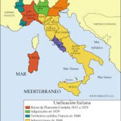 Timeline: la unificacion de italia y alemania