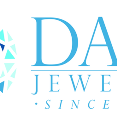 Timeline: 100 Years of Day's