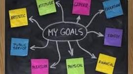 Timeline: Ashley's Plan For a Successful Life