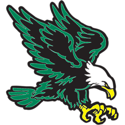 Timeline: World War I