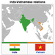 India vienam