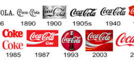 Timeline: Coca-Cola