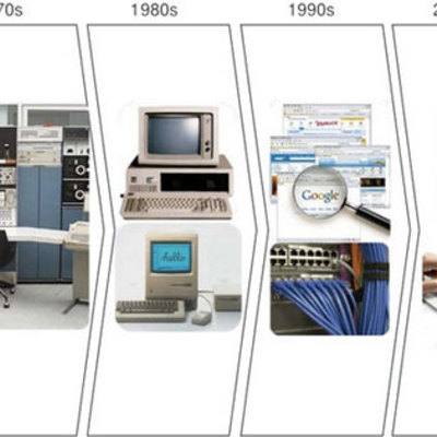 Timeline: Развитие вычислительной техники