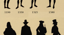 Timeline: Fashion Time Periods