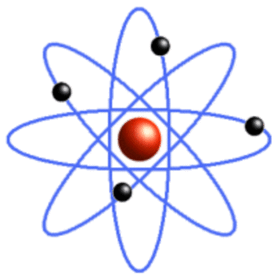 Timeline: History of Atomic Theory