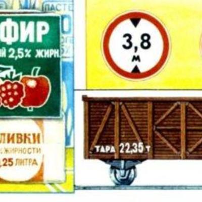 Timeline: История записи десятичных дробей