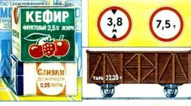 Timeline: История записи десятичных дробей