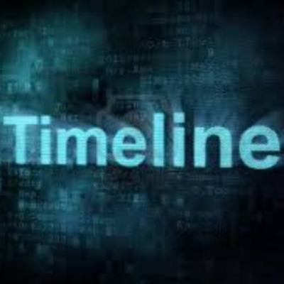 Timeline: Rhys' Medieval Timeline x