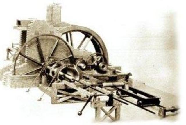 Hitos de la Manufactura Moderna timeline | Timetoast timelines