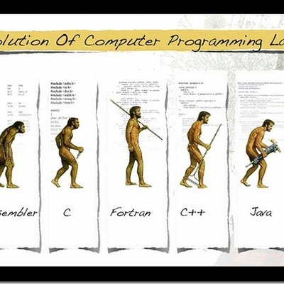 Timeline: Evolución de los Lenguajes de Programación