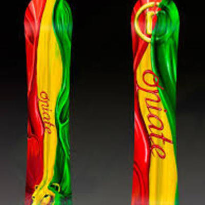 Timeline: brett miller