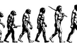 Timeline:  Evolutiono f Democracy